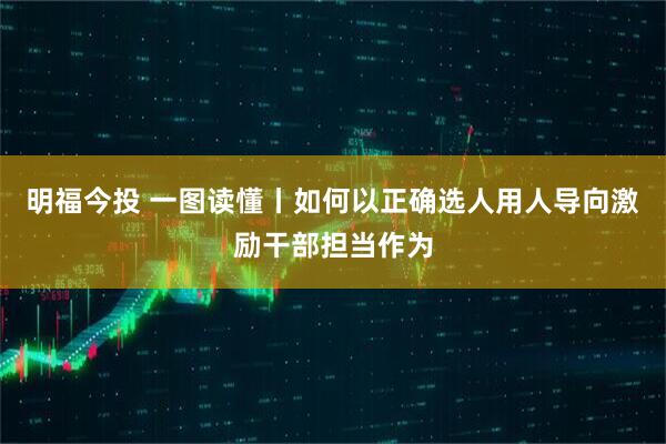 明福今投 一图读懂丨如何以正确选人用人导向激励干部担当作为